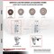 Service Caster 3 Inch High Temp Glass Filled Nylon 3/4 Inch Stem Caster Set Total Lock Brake SCC-SQTTL20S314-GFNSHT-34-4 - alternate 1